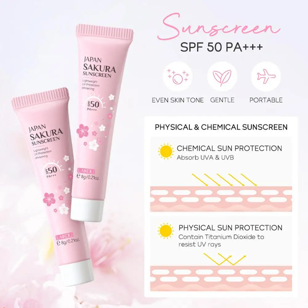 Sakura Travel Skincare Kit