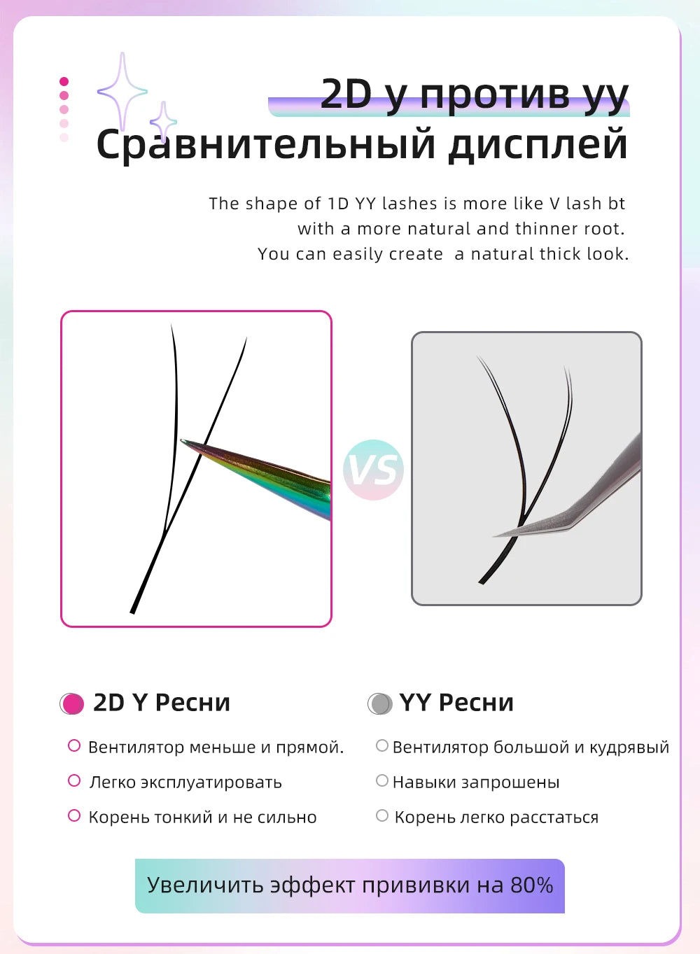 Yelix 5 Cases 2D Y Lashes Hand Woven Premium Light Natural Eyelashes Extension Supplies Makeup Mesh Net Cross High Density