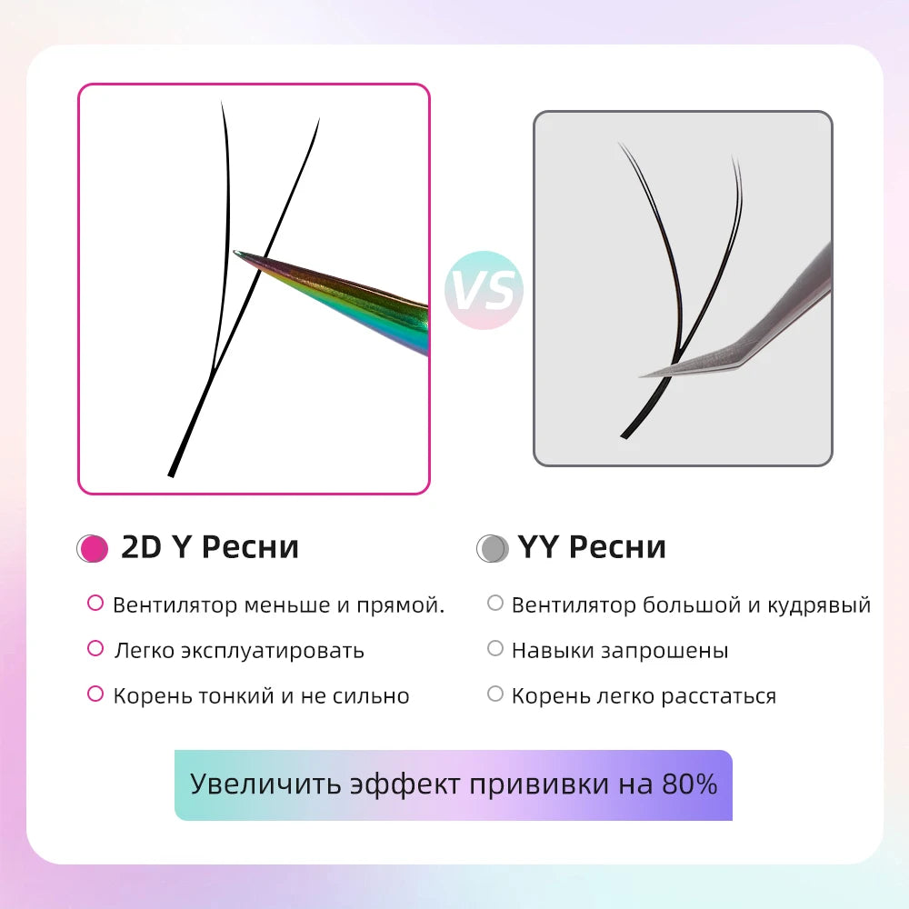 Yelix 5 Cases 2D Y Lashes Hand Woven Premium Light Natural Eyelashes Extension Supplies Makeup Mesh Net Cross High Density