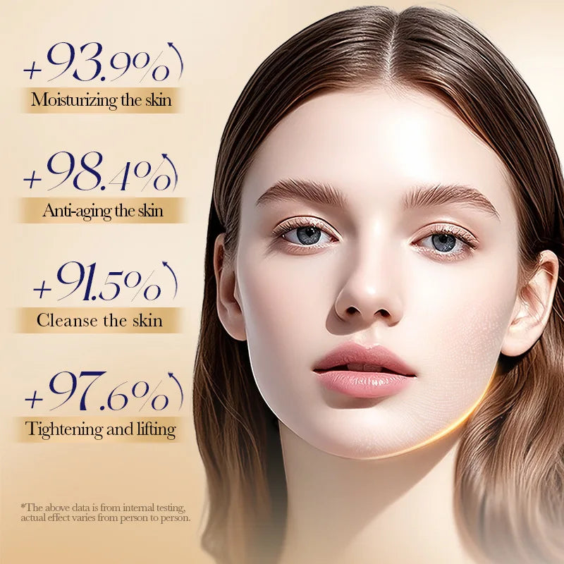 SADOER Collagen 5-Piece Skincare Set